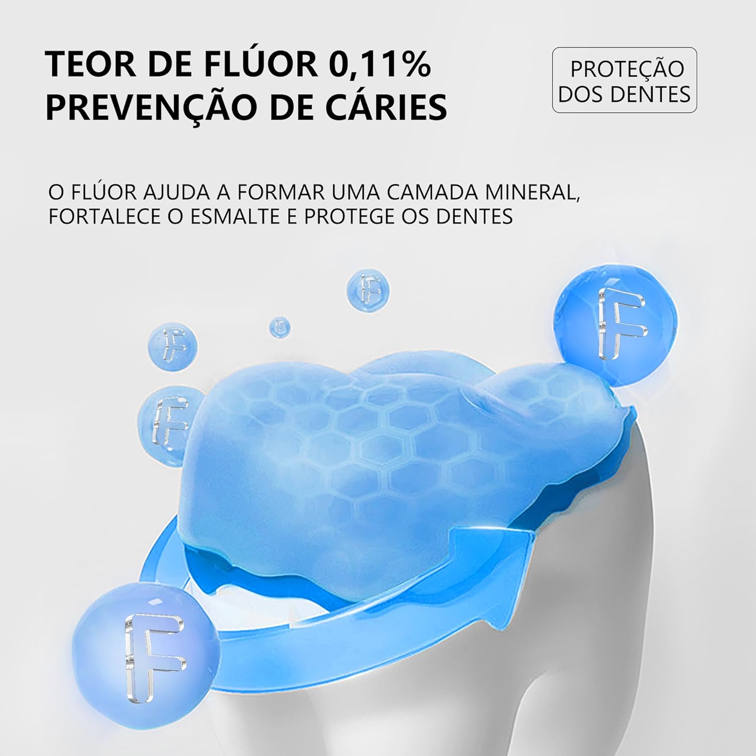 Ilustração do flúor formando camada mineral sobre o dente