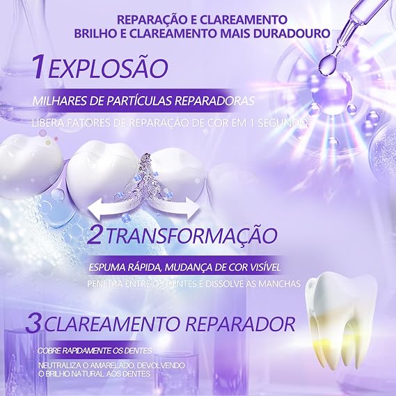 Os três passos: explosão, transformação e clareamento reparador
